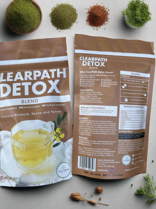 Clear Path Detox (Colon Cleanse)